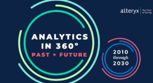 Alteryx future and its stock marketing prices values