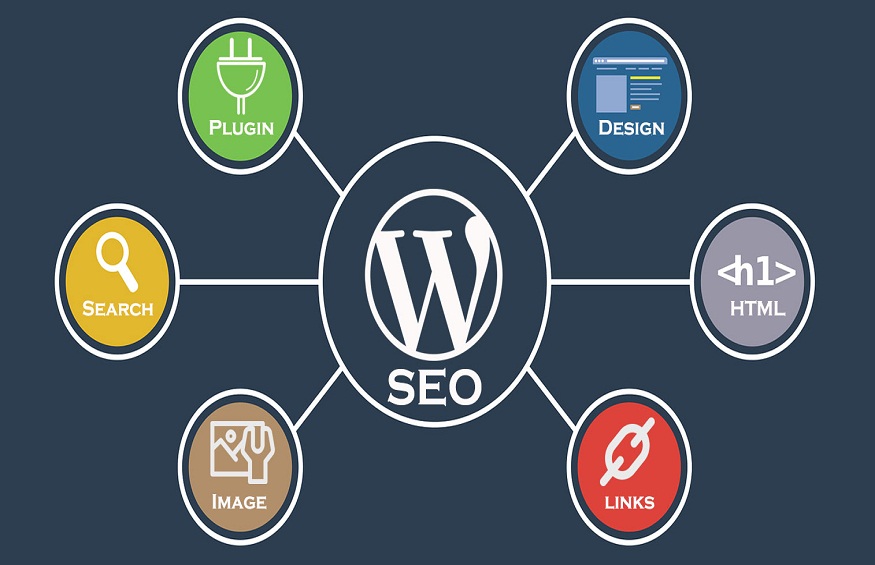 12 WordPress SEO Tricks To Boost Your Business Website Traffic