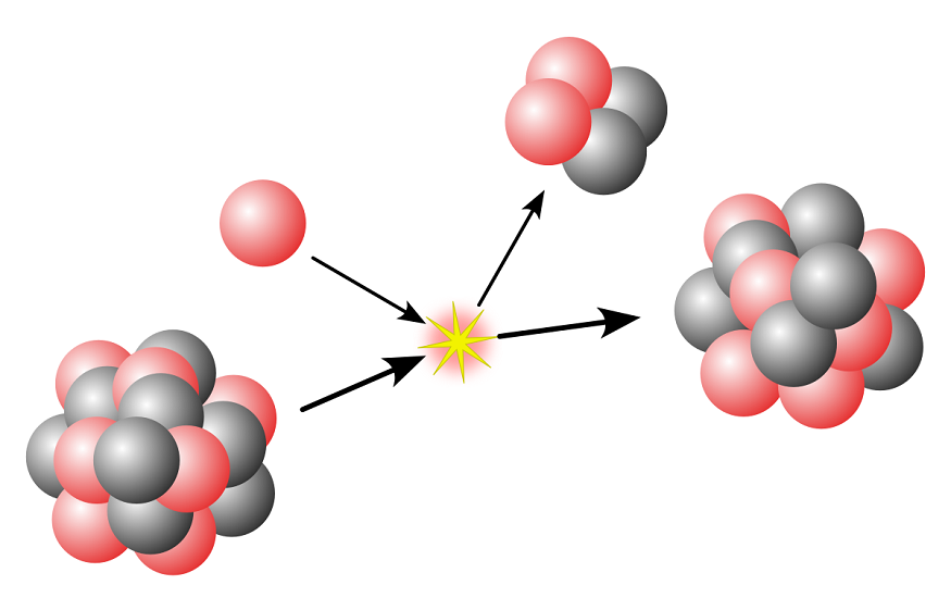 Radioactivity and Radioactive Decays