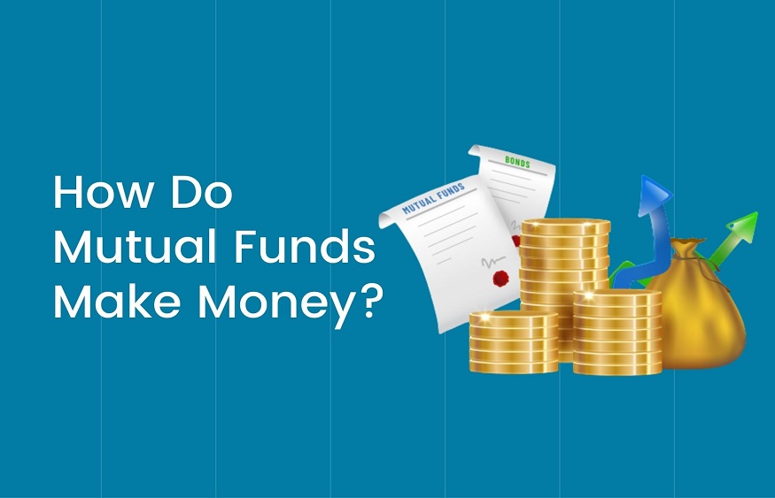 High causes to put money into an index mutual fund